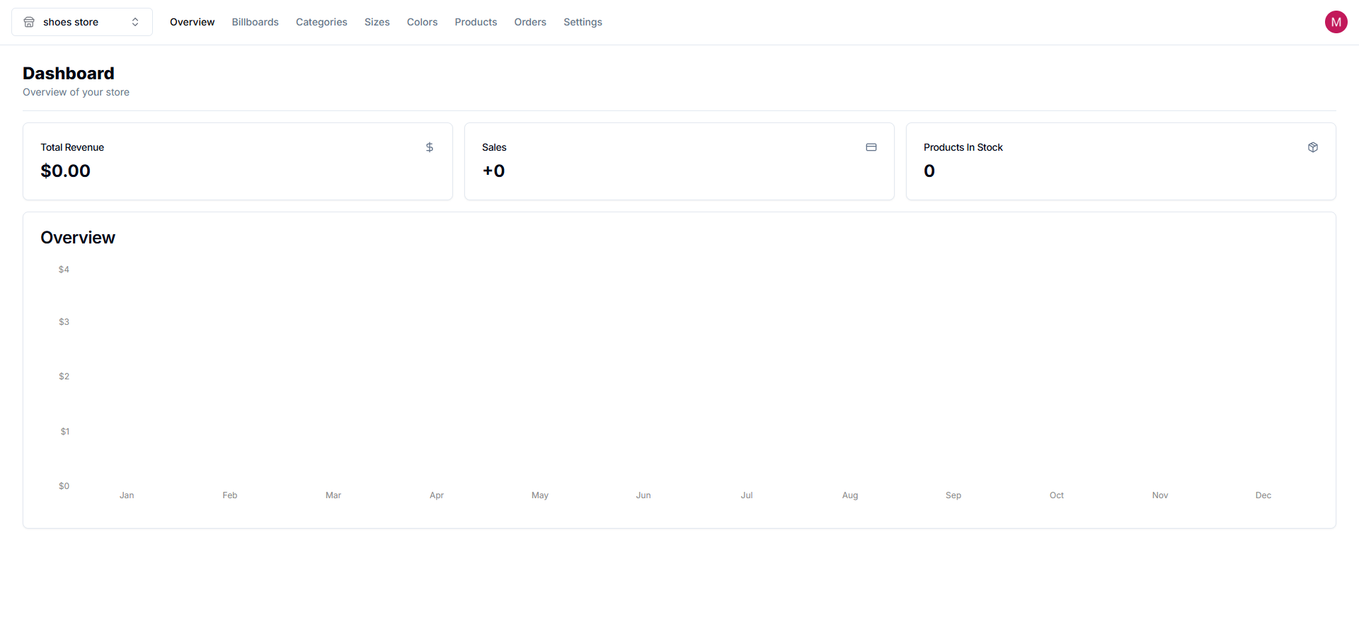 Admin Store Dashboard